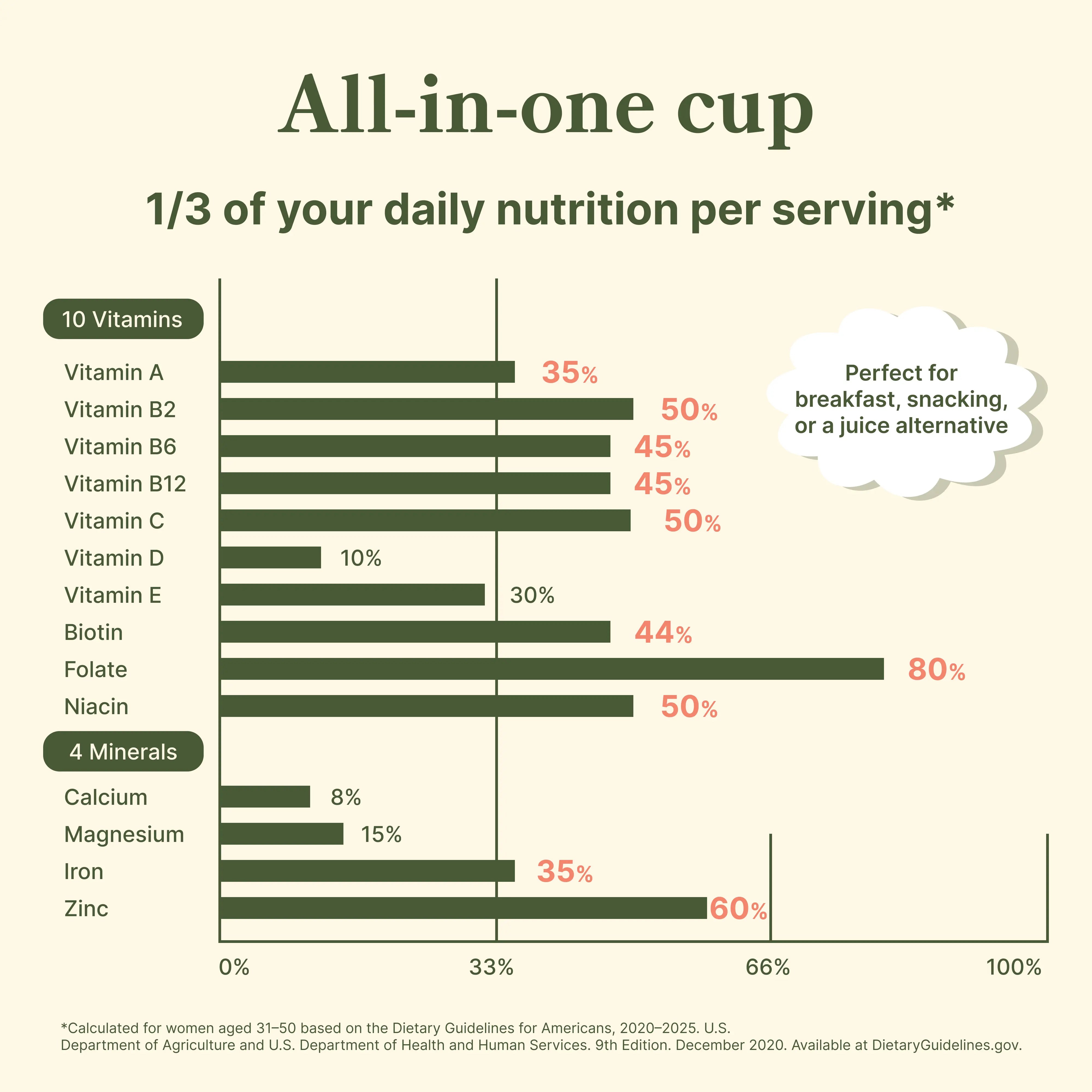 Japanese Matcha Latte My Store