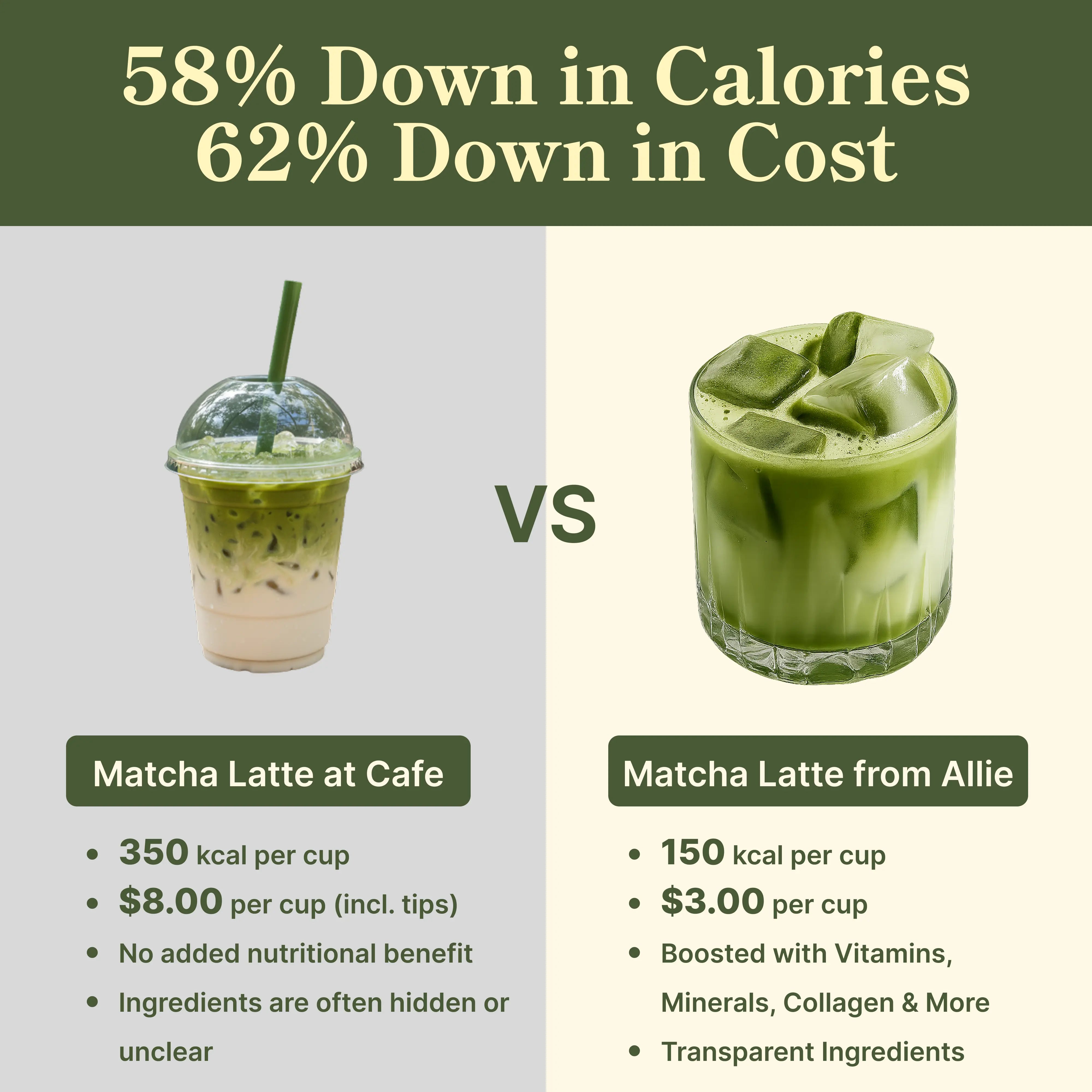 Japanese Matcha Latte My Store