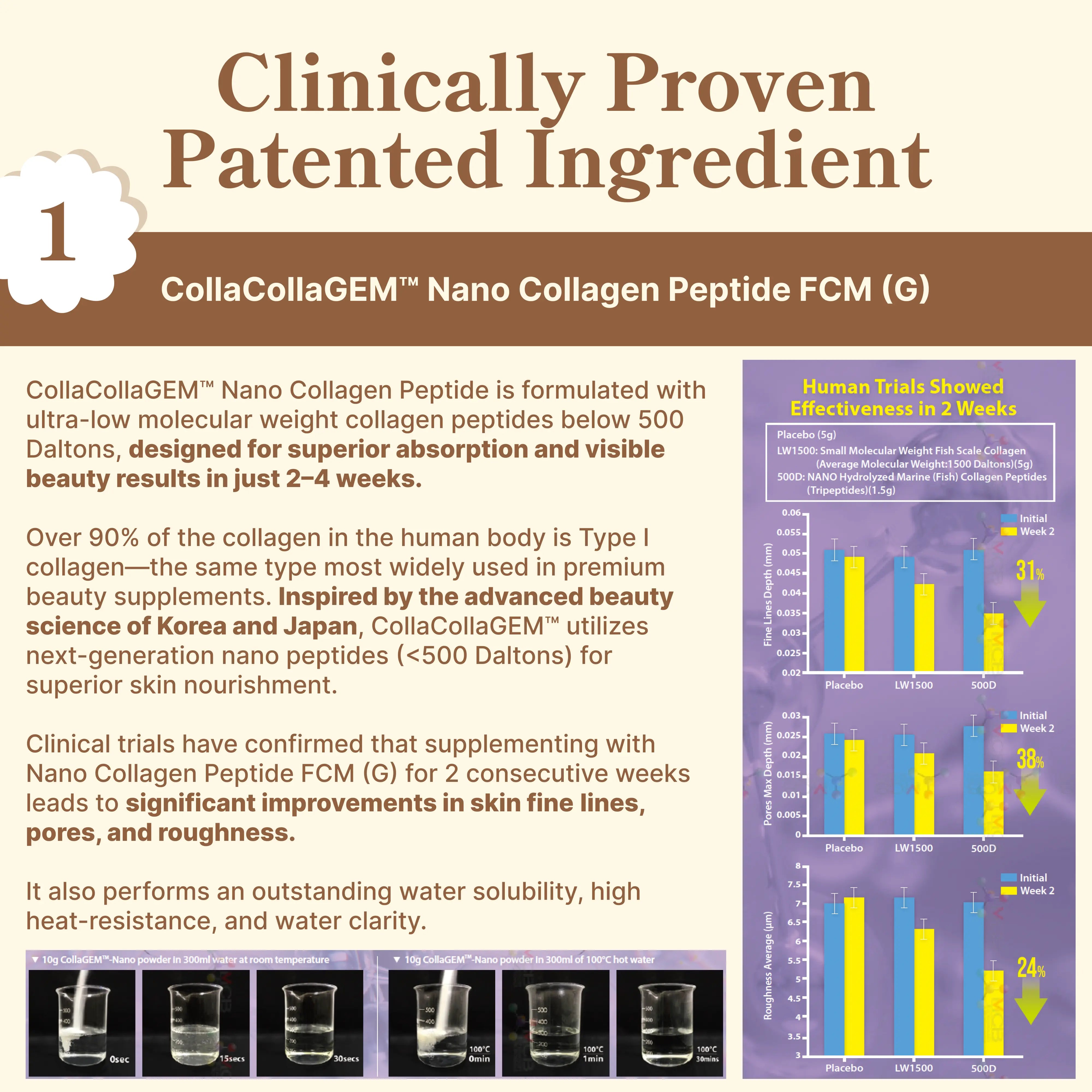 Taiwanese Milk Tea My Store